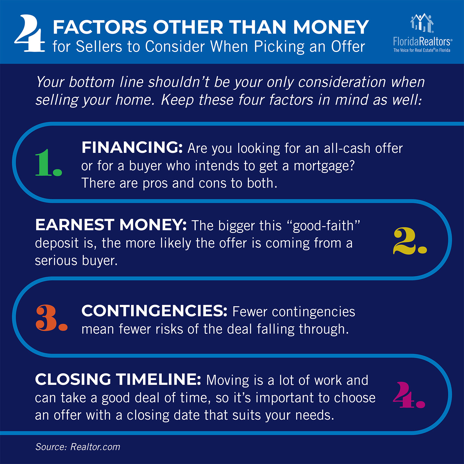 Selling, South Florida real estate, financing, earnest money, contingencies, closing Selling, South Florida real estate, financing, earnest money, contingencies, closing