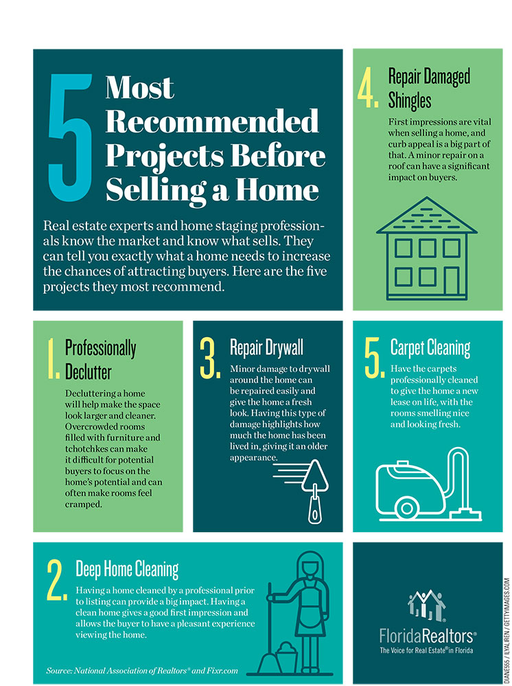 Home Selling Tips, Projects to complete before selling my home, decluttering, home repair, home cleanings-to-do-Before-you-Sell-(1) Home Selling Tips, Projects to complete before selling my home, decluttering, home repair, home cleaning